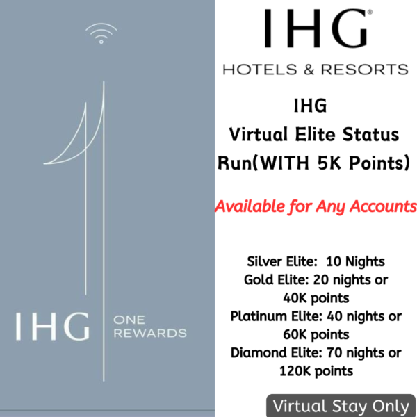 IHG Qualifying Night-- Virtual Elite Status Run with 5K points per night