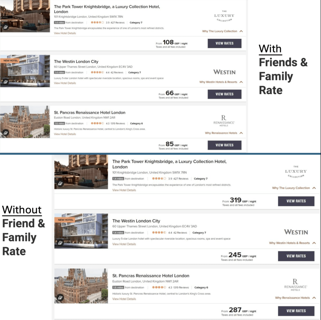 Marriott Friends and Family Code: Ultimate Guide to MMP vs MMF
