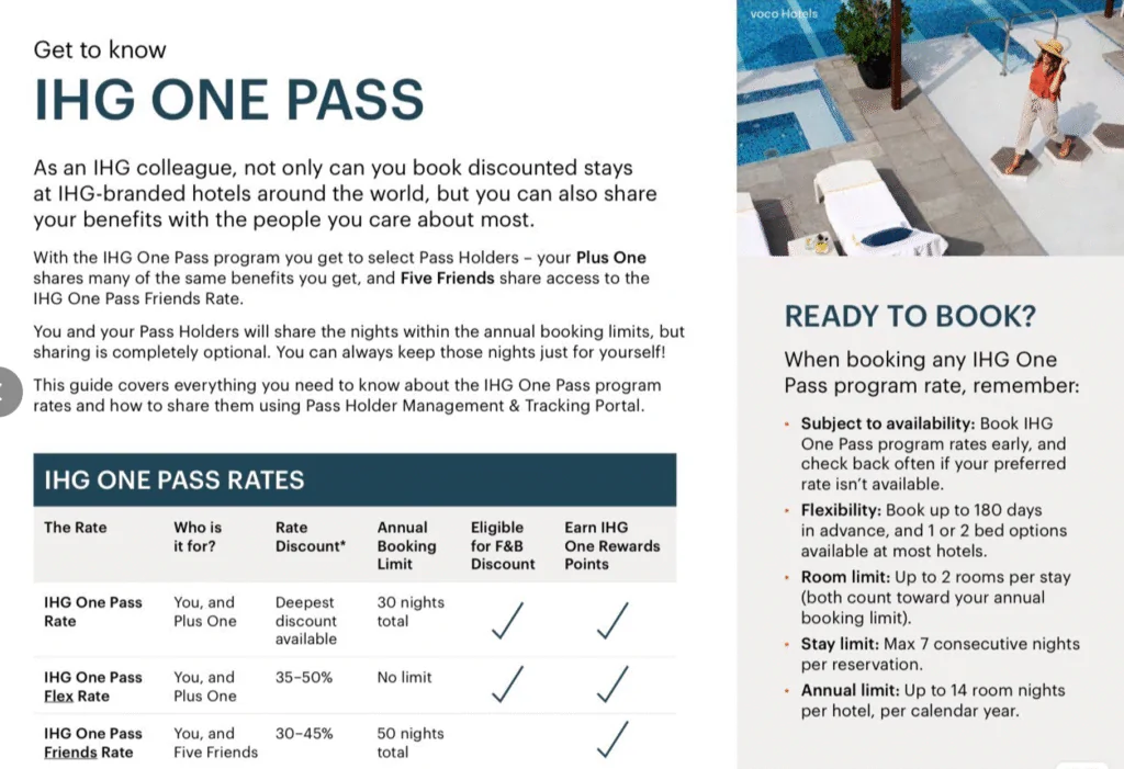 The IHG One Pass Rate is an exclusive employee benefit program offered by IHG Hotels & Resorts. The Plus One tier represents the premium level of this program, designed for IHG colleagues to share with their designated companion.