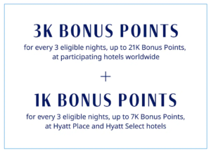 Register for Bonus Journeys to earn up to 28K Bonus Points across multiple stays. Complete eligible nights by April 15, 2026—then redeem your points for free nights, room upgrades and curated experiences across more than 1,300 hotels and resorts.