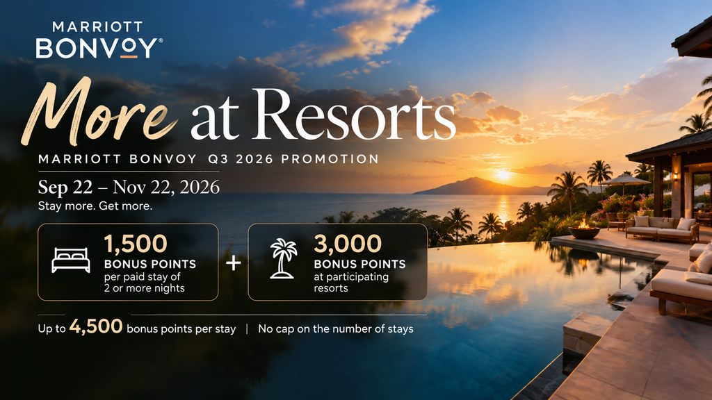 Marriott Q3 2026 promotion – earn up to 4,500 bonus points per stay with More at Resorts